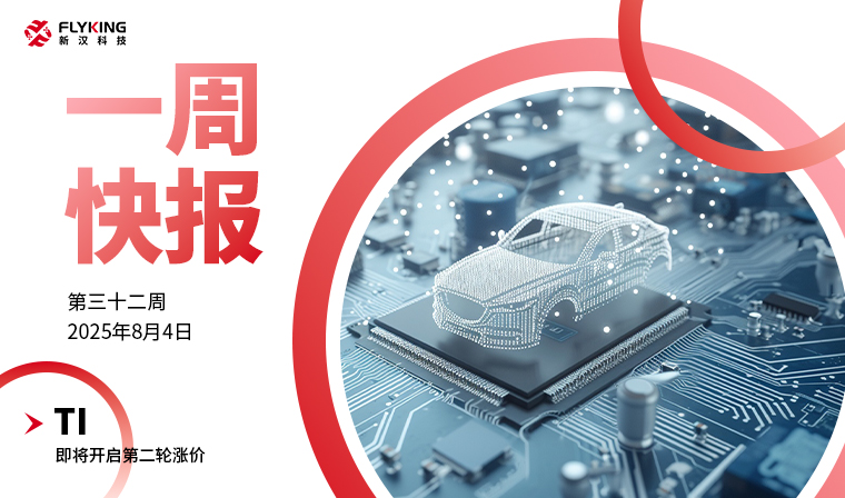 一周快報20250804