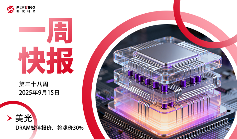 一周快報20250915