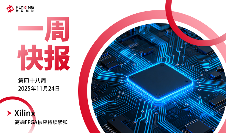 一周快報20251124